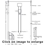 Solar Panels Specifications