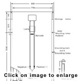 Solar Panels Specifications